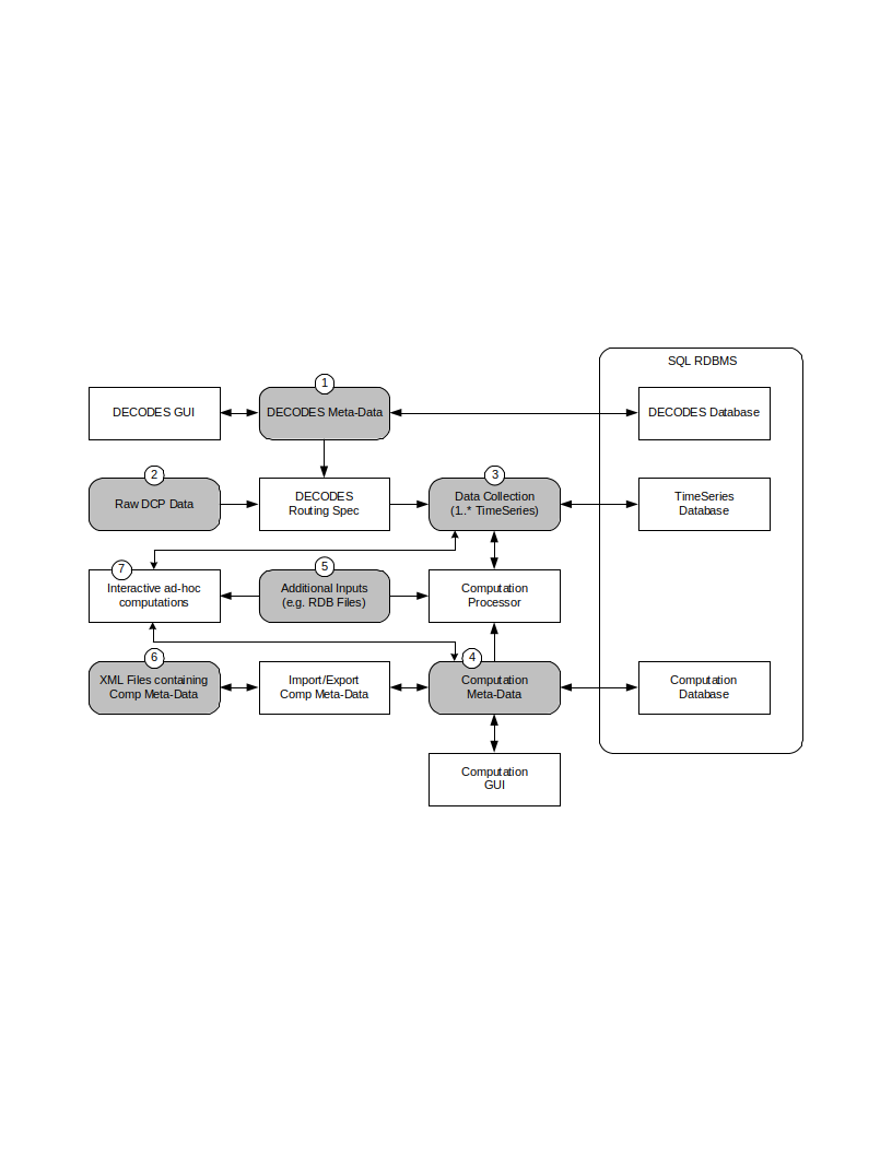 _images/im-08-cp-workflow-chart.png