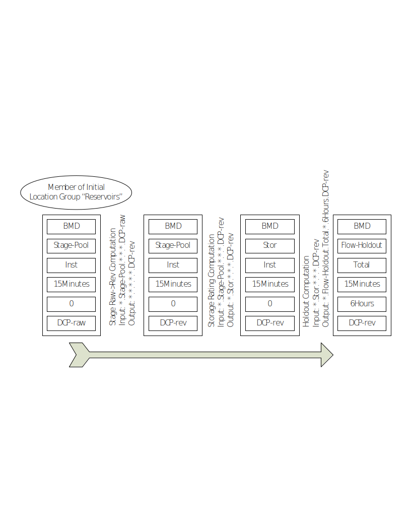 _images/im-31-group-comp-chain.png
